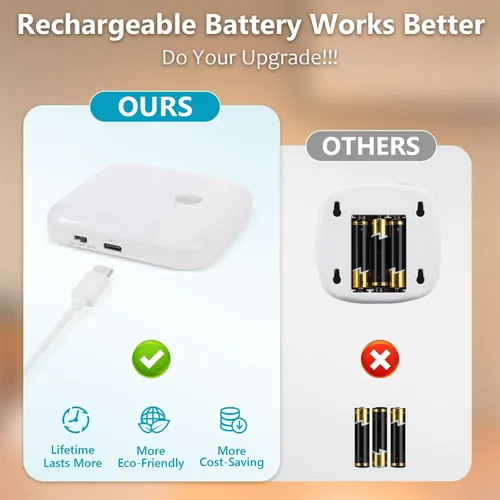 Vista 2 de Luz nocturna con batería recargable USB para interiores, con sensor de movimiento adhesivo, sin necesidad de enchufar a la pared, mini luces