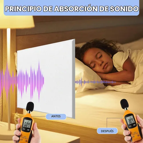 Vista 5 de SHJADE Paneles Acústicos Cuadrados Autoadhesivos, Paquete de 12 de 12" X 12" X 0.4" Paneles Absorbentes de Sonido, Azulejos de Cuña Insonorizante