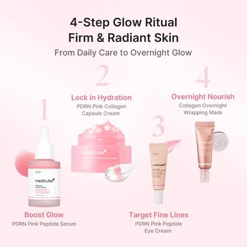 Vista 5 de medicube PDRN Glow Ritual Set de regalo Colágeno, retinol, péptidos para firmeza y resplandor Suero de tamaño completo, crema y mini crema