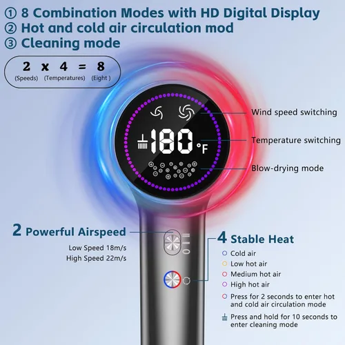 Vista 2 de Secador de Cabello, Secadores de Cabello Iónicos para Mujeres/Hombres, 110,000 RPM Pantalla HD Profesional Secador de Soplado de Alta Velocidad