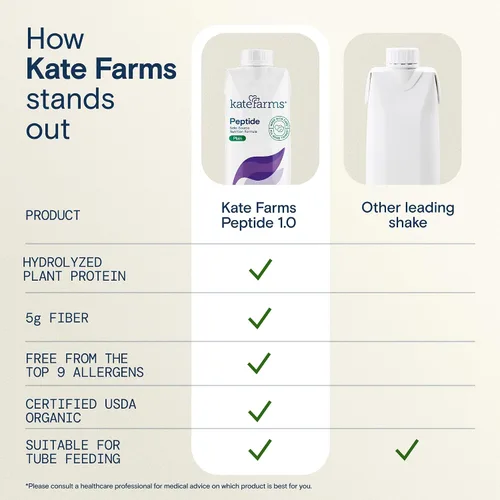 Vista 4 de KATE FARMS Fórmula de péptido 1.0 para adultos, simple, paquete de 12