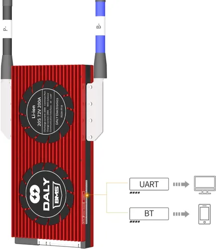 Vista 73 de DALY BMS 72V Li-ion 20S 30A Tablero de protección con cable de equilibrio de puerto común para panel solar autoconstruido, sistema de suministro