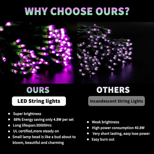 Vista 5 de Luces de cadena navideñas mini de 100 unidades en morado y verde, con certificación UL, equipadas con 8 modos de iluminación, perfectas para patios