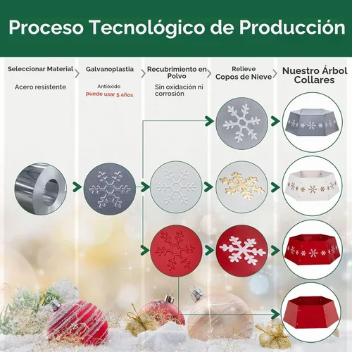 Vista 6 de HarcoHome Collar de metal para árbol de Navidad con copo de nieve 3D, cubierta hexagonal resistente para base de árbol de lápiz, anillo de árbol