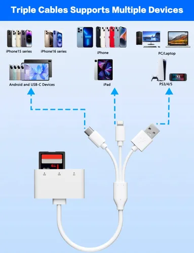 Vista 3 de Lector adaptador XD/TF/SD a iPhone con USB-C, USB-A, Lightning, lector de tarjetas SD MicroSD xD-Picture 3 en 1, adaptador OTG, adaptador de tarjeta
