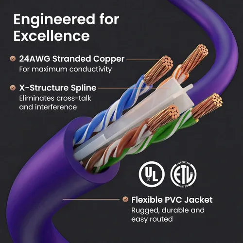 Vista 3 de GEARit Cable de conexión Ethernet Cat 6 de 5 pies, color morado (paquete de 10), cables de conexión Cat6 de 5 pies, cable de conexión