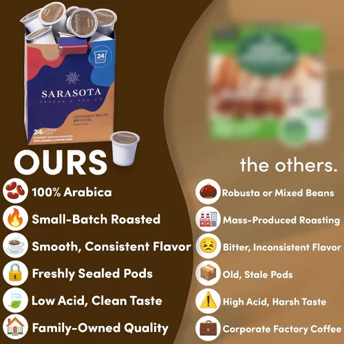 Vista 5 de Sarasota K-Cup Cápsulas de café Café con sabor a tostado medio Brownie de nuez y canela Una porción para cafeteras Keurig Gourmet, bajo