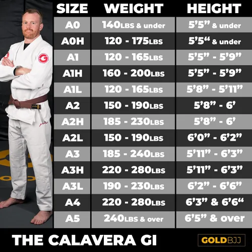 Vista 3 de Gold BJJ Calavera Jiu Jitsu Gi - Kimono de alta calidad con tejido dorado ultra fuerte, uniforme aprobado por la competencia IBJJF, Oro