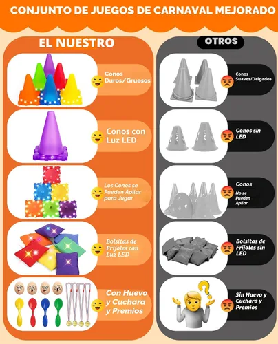 Vista 5 de Eocolz Juego combinado de 49 piezas de juegos de carnaval al aire libre para niños con luz LED, conos de plástico, obstáculos, puf, bolas