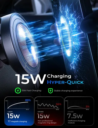 Vista 4 de LISEN Cargador MagSafe de 15 W para coche, soporte inalámbrico magnético Negro