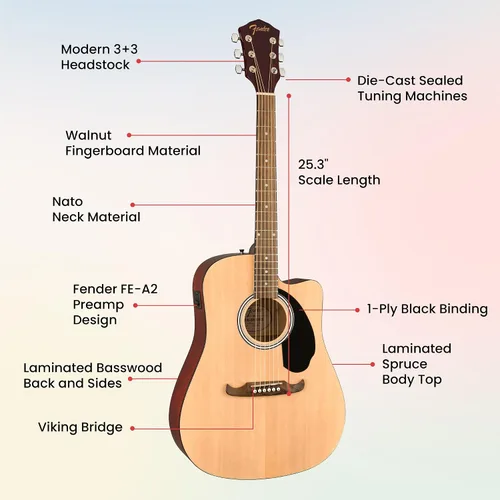 Vista 8 de Fender FA-125CE - Conjunto de guitarra electroacústica