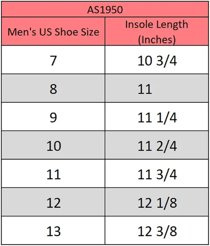 Vista 5 de Alpine Swiss Sandalias deportivas cómodas para hombre