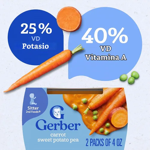 Vista 6 de Gerber Baby Food 2nd Foods Blends, Puré de Zanahoria Batata y Guisante, Poder Vegetal, Natural y Sin OGM, Tubos de 4 Onzas, Paquete de 2