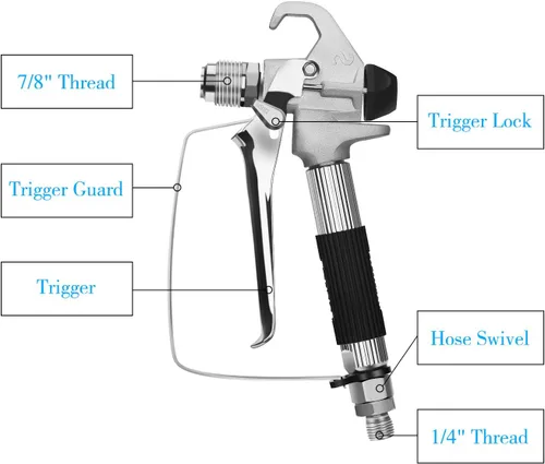 Vista 2 de FUNTECK Pistola pulverizadora sin aire compatible con pulverizadores de pintura sin aire Graco, incluyendo punta 517 y boquilla Gurad, 3600 PSI