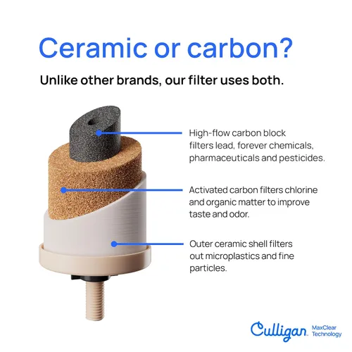 Vista 6 de Culligan MaxClear - Sistema de filtro de agua por gravedad de 3 galones, filtro de agua de acero inoxidable cepillado para encimera, certificado