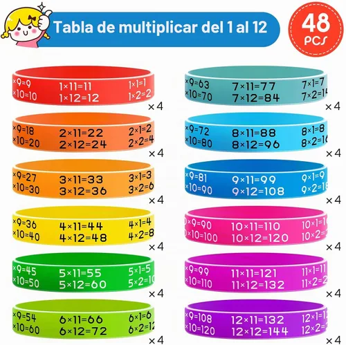 Vista 2 de Zhanmai 48 pulseras de multiplicación, pulseras de silicona matemáticas