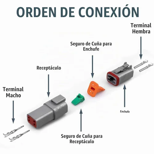 Vista 6 de Kit de conectores Deutsch DT de 228 piezas, conectores grises de 2, 3, 4, 6, 8 y 12 pines, kit de conectores Weatherpack 14-18 AWG, serie DT
