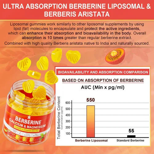 Vista 3 de LILICARE Paquete: Gomitas de suplemento de berberina y gomitas de inositol Ideal 40:1 Proporción Myo y D-Chiro Inositol Suplemento