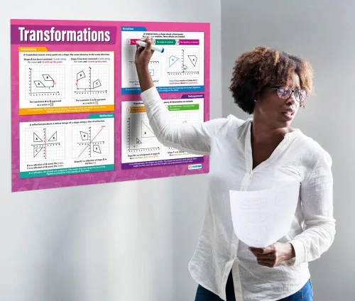 Vista 2 de Daydream Education Transformations - Póster de matemáticas para el aula, tamaño extragrande, 33 x 23.5 pulgadas, papel brillante, decoración