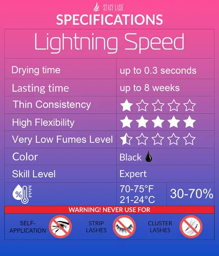 Vista 2 de Pegamento para extensión de pestañas Lightning Speed de 0.3 fl oz y pegamento extra de 0.5 onzas líquidas, Stacy Lash/adhesivo negro, 0.3 segundos