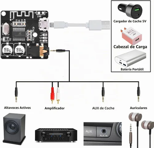 Vista 3 de Aideepen 5 piezas BT 5.0 módulo receptor de audio estéreo, placa decodificadora MP3 de 3.7-5V y amplificador para altavoz de coche