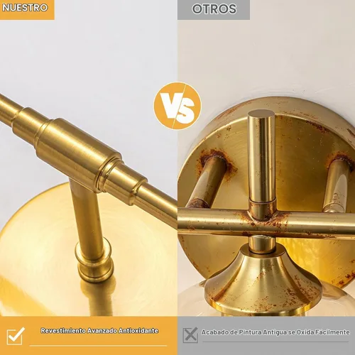 Vista 7 de foucasal Lámpara de tocador de 2 luces, aplique de pared industrial con pantalla de globo rayado transparente, luz de baño para dormitorio, sala