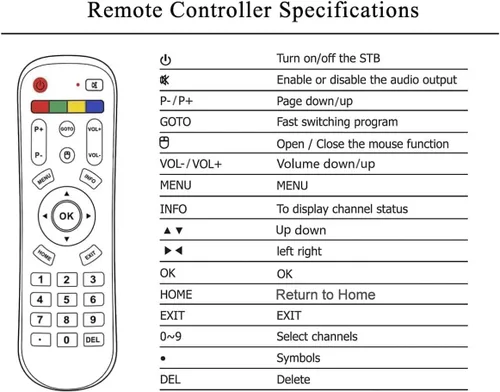 Vista 8 de Wondiwe - Soporte remoto de repuesto para HTV A1 A2 A3 B7 Tigre TV Box Luna TV IPTV5 Plus+ IPTV6 IPTV8
