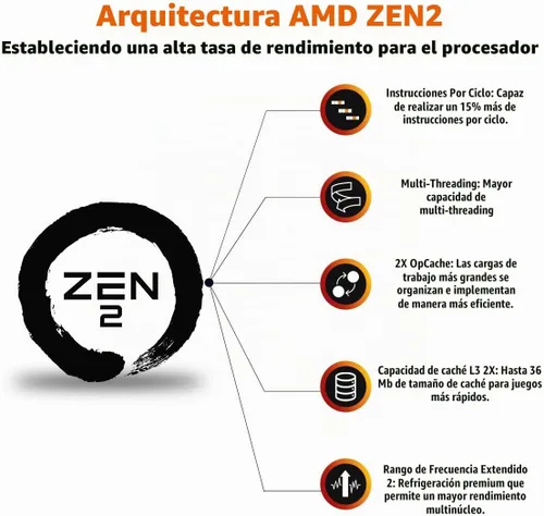 Vista 3 de AMD Ryzen 3 3100 Procesador de escritorio desbloqueado de 4 núcleos y 8 hilos con enfriador Wraith Stealth