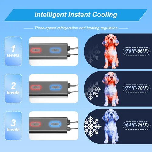 Vista 3 de Cama elevada para perros con 4 módulos de refrigeración, cubierta de PVC, base antideslizante y marco de acero inoxidable para perros, gatos