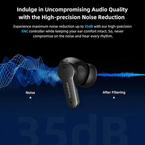 Vista 5 de ANFIER M3 Traductor Auriculares Negro + M6 Traductor Auriculares Blanco
