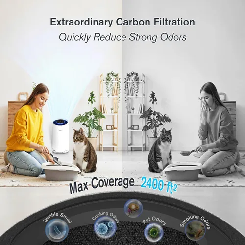 Vista 4 de Purificadores de aire para el hogar, habitación grande, dormitorio de hasta 2400 pies² con HEPA verdadero de 4 etapas. El filtro de aire Airspark