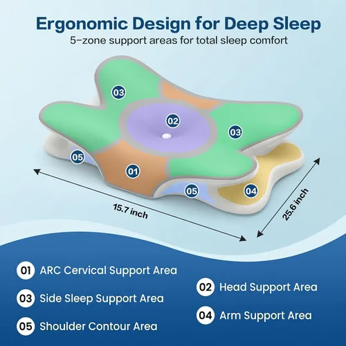 Vista 4 de Almohada cervical para aliviar el dolor de cuello, almohada cervical para dormir, almohadas de espuma viscoelástica para soporte de cuello y Gris