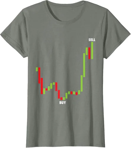 Vista 12 de Funny Day Trading Comprar Baja Venta Alta Stock Trading Camiseta Negro