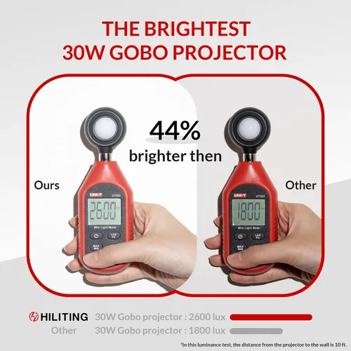 Vista 6 de HILITING - Proyector LED GOBO de 30 W, proyector de logotipo publicitario de 2400 lúmenes, incluye GOBO de vidrio personalizado, logotipo Blanco