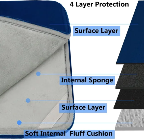 Vista 93 de Funda para portátil, bolsa de transporte con protección para computadora compatible con MacBook Air nuevo de 13 pulgadas M2/A2681 M1/A2337, MacBook