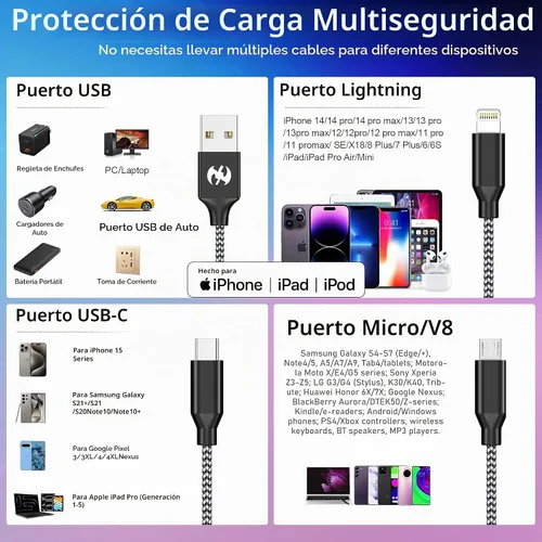Vista 5 de Cable de carga múltiple de 10 pies, paquete de 2 unidades, cargador USB 3 en 1, cable de carga largo multi iPhone de nylon trenzado, certificado