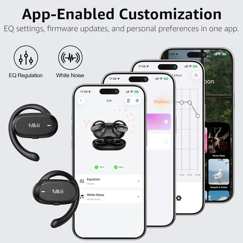 Vista 6 de 1Mii Auriculares E35 de oreja abierta, auriculares Bluetooth 6.0 verdaderamente inalámbricos, ganchos ajustables para todas las formas de oído