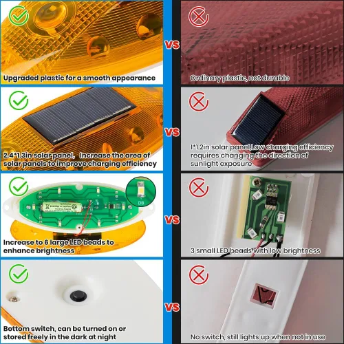 Vista 3 de Luz estroboscópica solar de advertencia LED sensible lámpara de advertencia súper brillante IP65 impermeable control de luz intermitente barricada