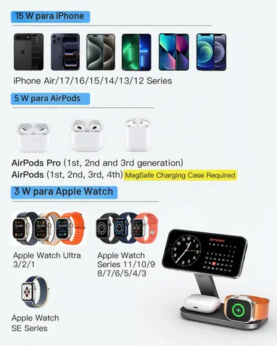 Vista 3 de Keepro Estación de carga 3 en 1 para dispositivo Apple, soporte de carga rápida inalámbrico magnético plegable compatible con MagSafe para iPhone