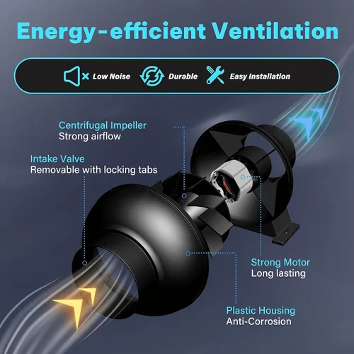 Vista 2 de iPower Ventilador de conducto en línea de 4 pulgadas 195 CFM para tubo de escape, ventilación y recirculación de aire, ventilador silencioso