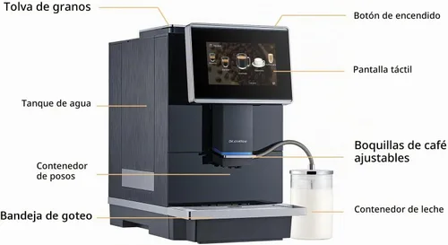 Vista 3 de DR. COFFEE C11L - Máquina de café expreso totalmente automática, 15 cafés calientes y fríos, cafetera Latte Go de limpieza automática, preparación