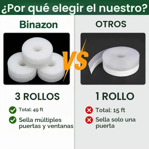 Vista 3 de 49 pies de cinta de sellado para clima transparente, sello de puerta, cinta adhesiva para evitar corrientes de aire para puertas, cinta de sellado