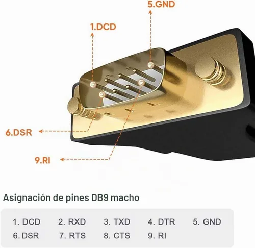 Vista 7 de CableCreation Adaptador serie DB9 macho USB a RS232, chipset FTDI, 9 pines