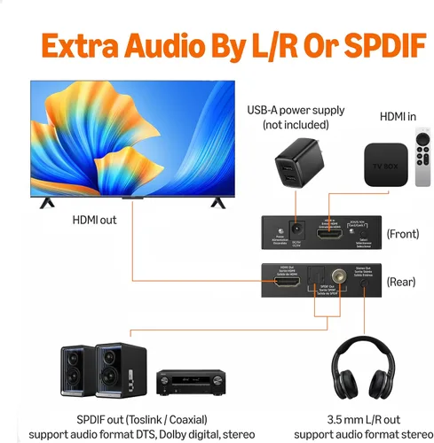 Vista 3 de Amazon Basics Convertidor extractor HDMI a HDMI y audio (RCA estéreo o Spdif) de 4K a 30Hz, negro