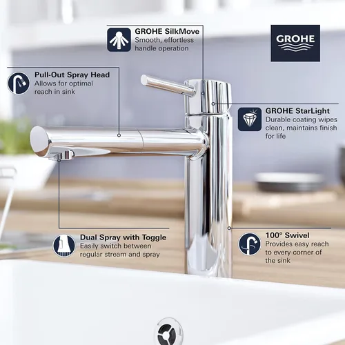 Vista 3 de GROHE 31453001 Concetto Grifo de cocina extraíble con pulverizador Cromo