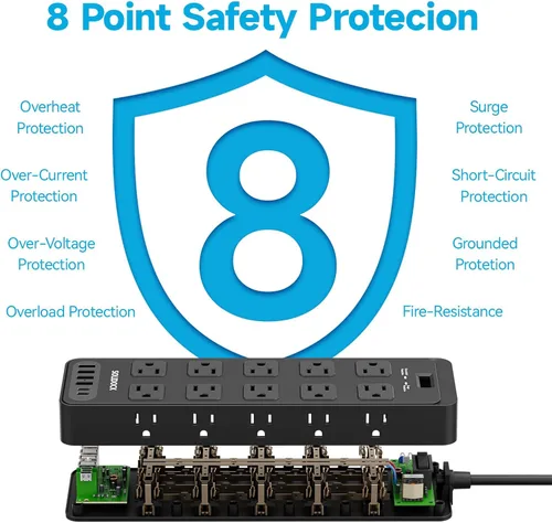 Vista 9 de Regleta de alimentación con enchufe plano, protector contra sobretensiones con 20 tomas de corriente AC y 6 puertos USB, 1875 W/15 A, 2700 julios