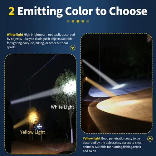 Vista 6 de Luces de caza de mapache superbrillantes, linterna frontal LED de alto lúmen con 2 modos de luz, linterna impermeable y recargable, perfecta
