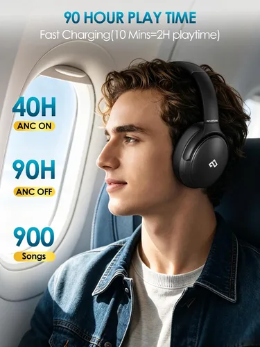 Vista 4 de INFURTURE Auriculares Over Ear con Cancelación Activa de Ruido, Auriculares Bluetooth Inalámbricos H1, Auriculares de Graves Profundos, Baja