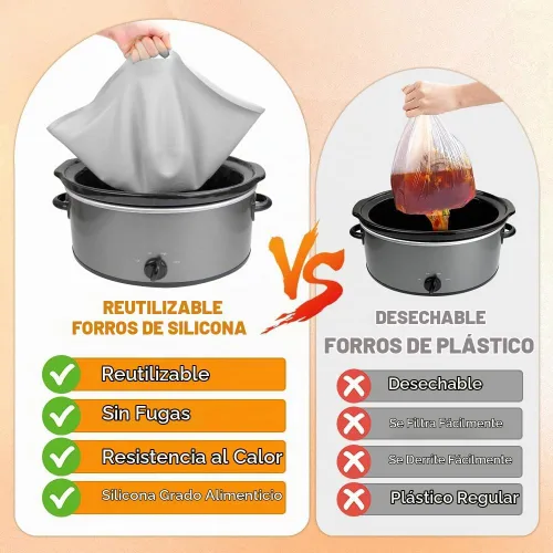 Vista 4 de ChefAid Revestimientos para Olla de Cocción Lenta, 100% Silicona Reutilizable, Accesorios de Inserción para Ollas de Cocción Lenta de 6-8 Cuartos