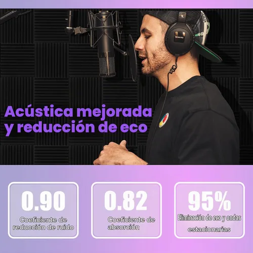 Vista 4 de Paquete de 54 paneles de espuma acústica de 1 x 12 x 12 pulgadas, espuma ignífuga de absorción de ruido y reducción adecuada para estudios, hogares